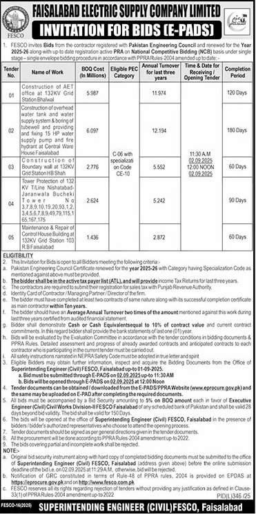 Faisalabad Electric Supply Company Limited Tender Notice
